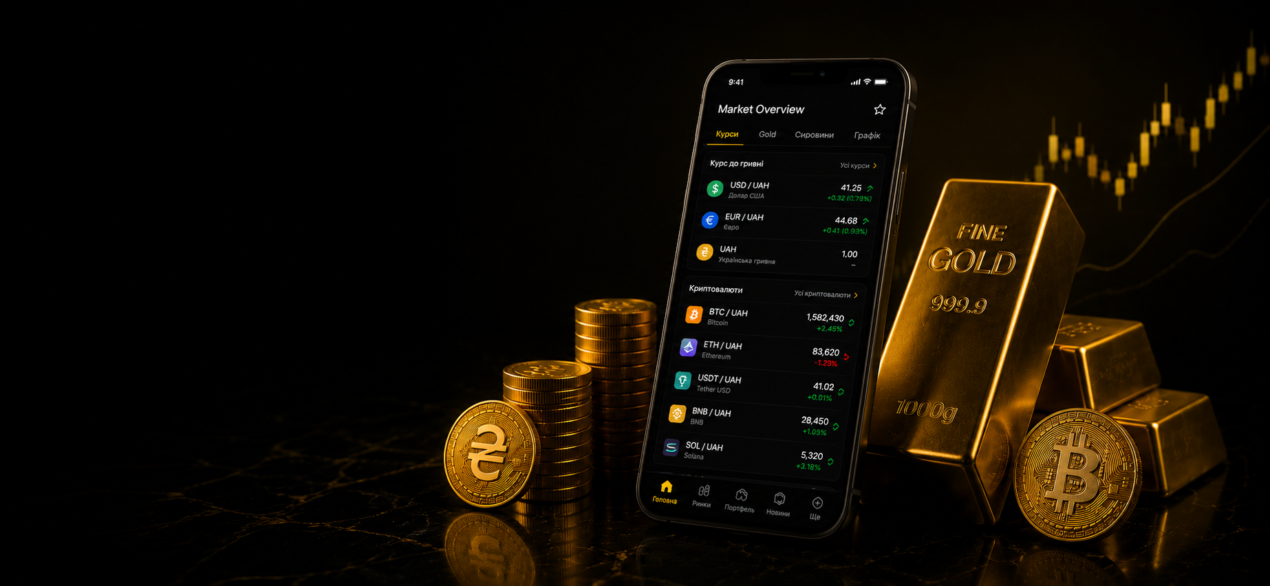 Інвестиційне золото, телефон з оглядом ринку та монета Bitcoin